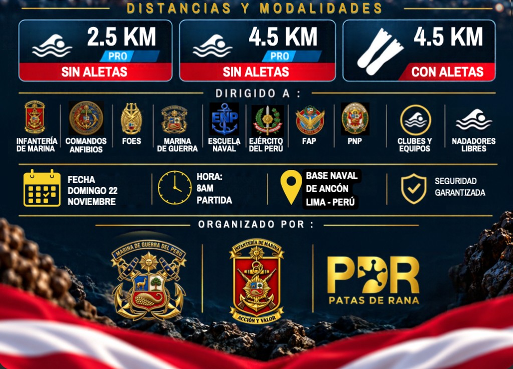 Distancias, modalidades, fecha y organizadores de la competencia en Ancón